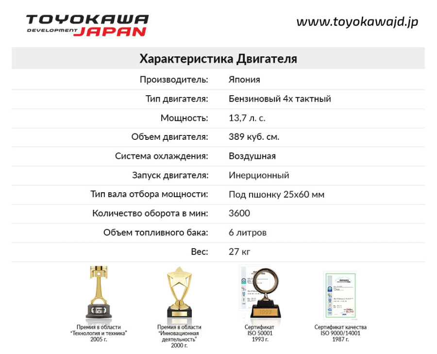 «Двигатель Toyokawa S388 (под шпонку, 25х60 мм, 90х90 мм., 13,6 л.с., бензиновый без электростартера)» - фото 2