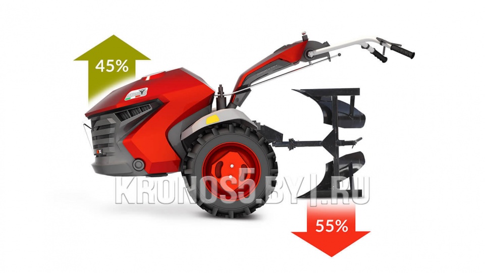 «Flagman RX (Yanmar)» - фото 12